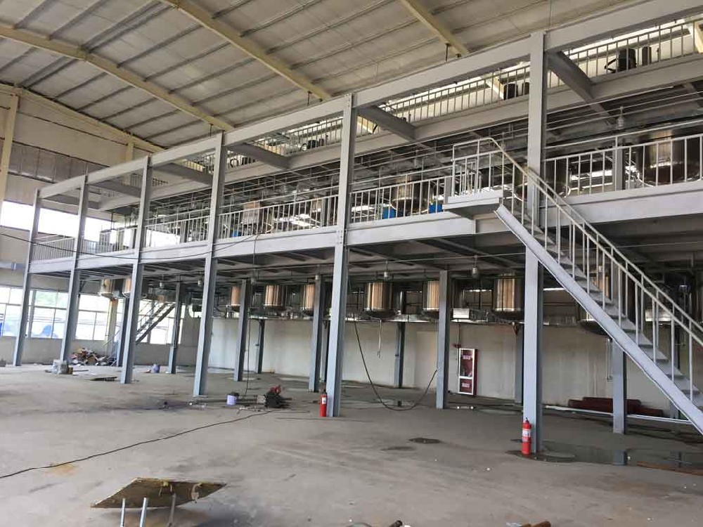 山東泰山自動(dòng)化防腐工業(yè)漆項(xiàng)目